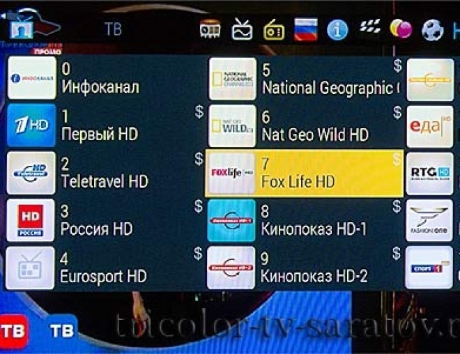Комплект Триколор ТВ full HD. Полезные рекомендации
