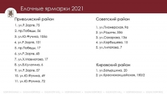 Новости Общество - В Казани заработают елочные базары
